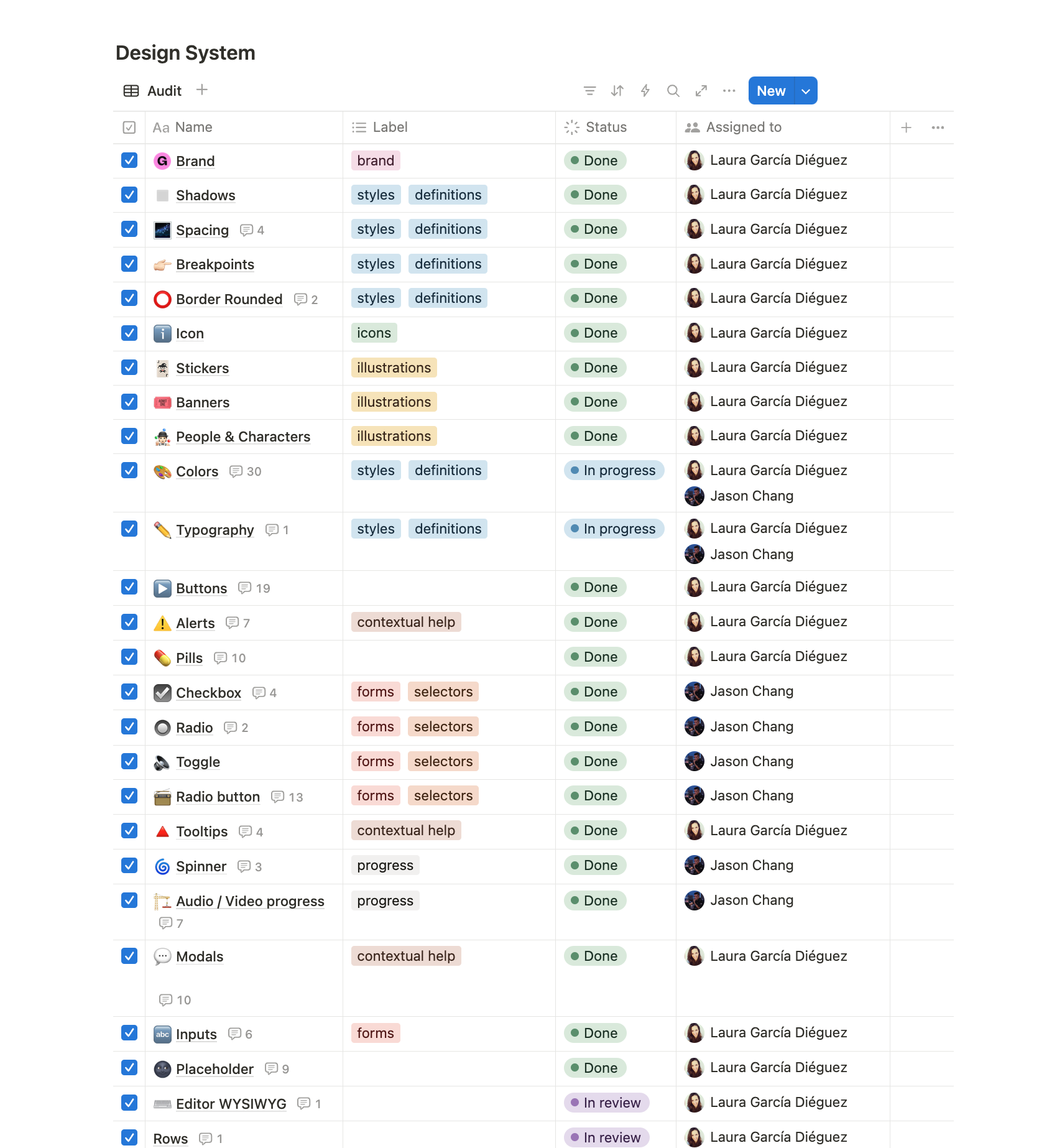 Design system canvas in Notion